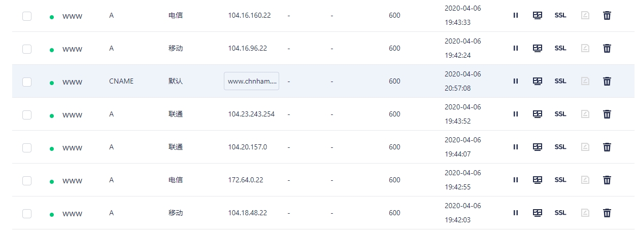 防止被 CloudFlare 封域名 防止被 CloudFlare 封域名