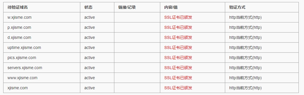 SSL状态 SSL状态